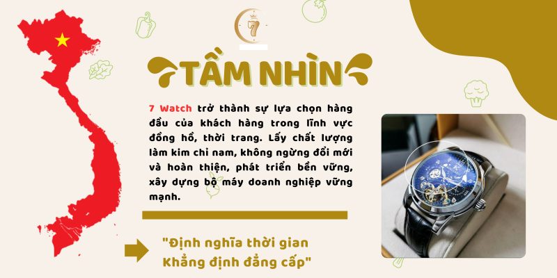 Tầm nhìn